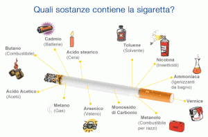 sostanze-contenute-nella-sigaretta